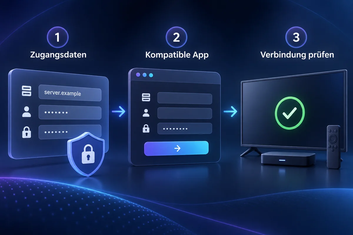 Allgemeine Einrichtung einer IPTV Line in einer kompatiblen IPTV-App