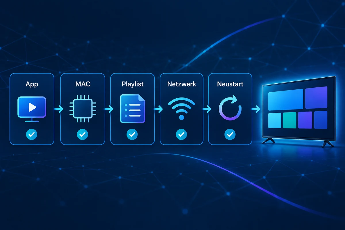 Prüfschritte bei einer leeren Playlist in SET IPTV